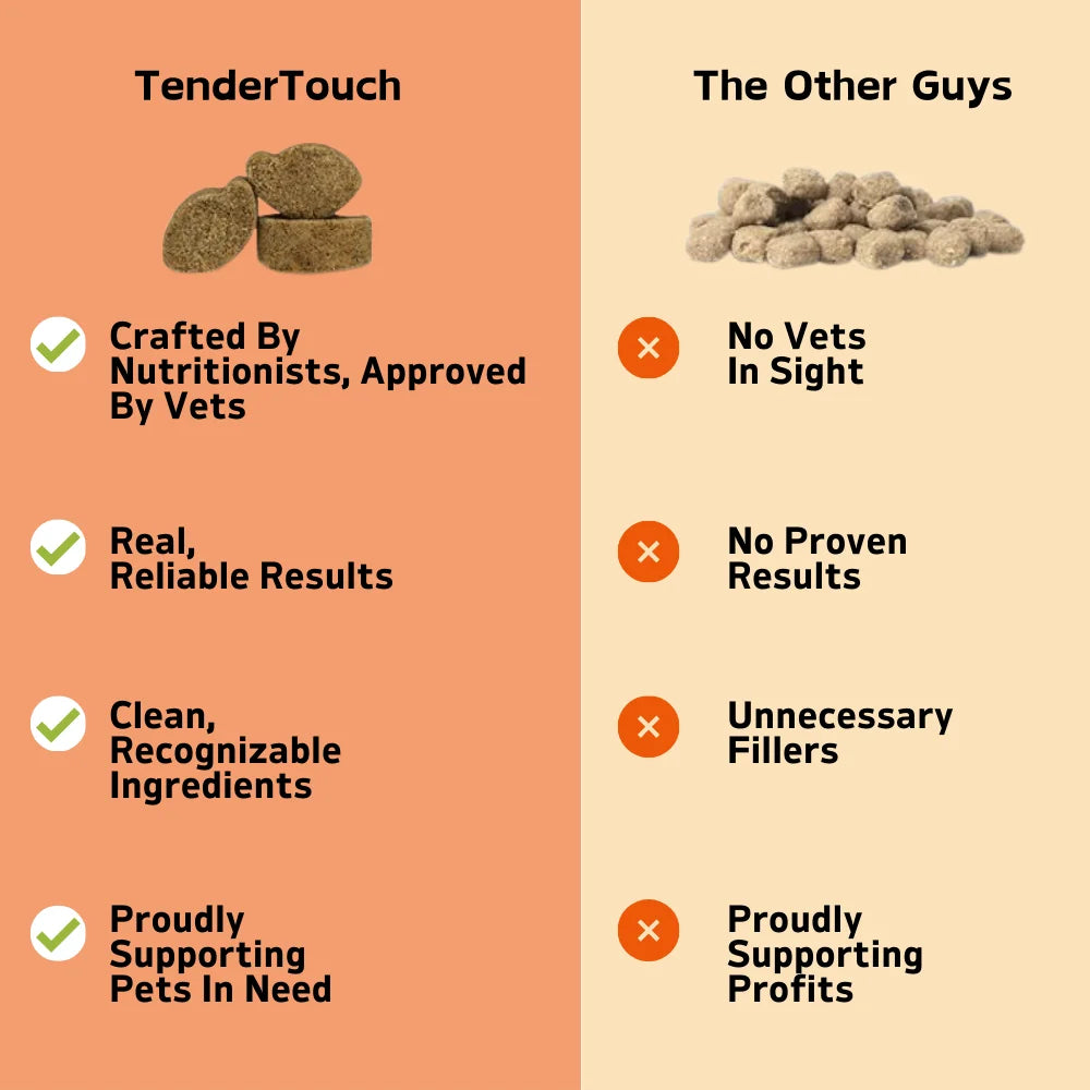 3-Pack TenderTouch™ Hairball Support + Probiotic Daily Cat Treats – product image 8 | Pawnests
